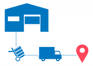 Distribution product